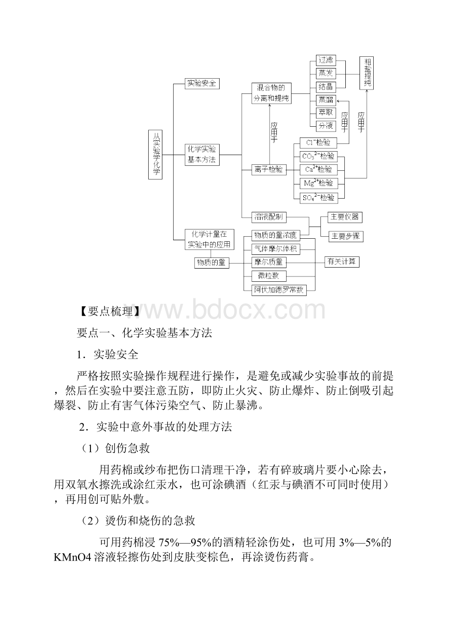 高中化学必修一《从实验学化学》全章复习整理.docx_第2页