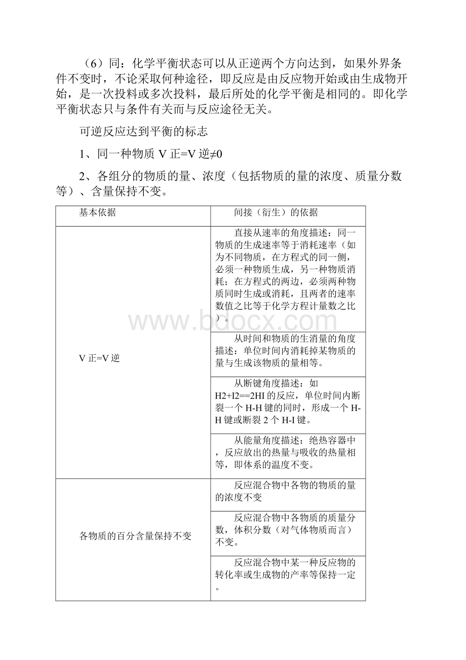 化学平衡知识归纳总结总.docx_第2页