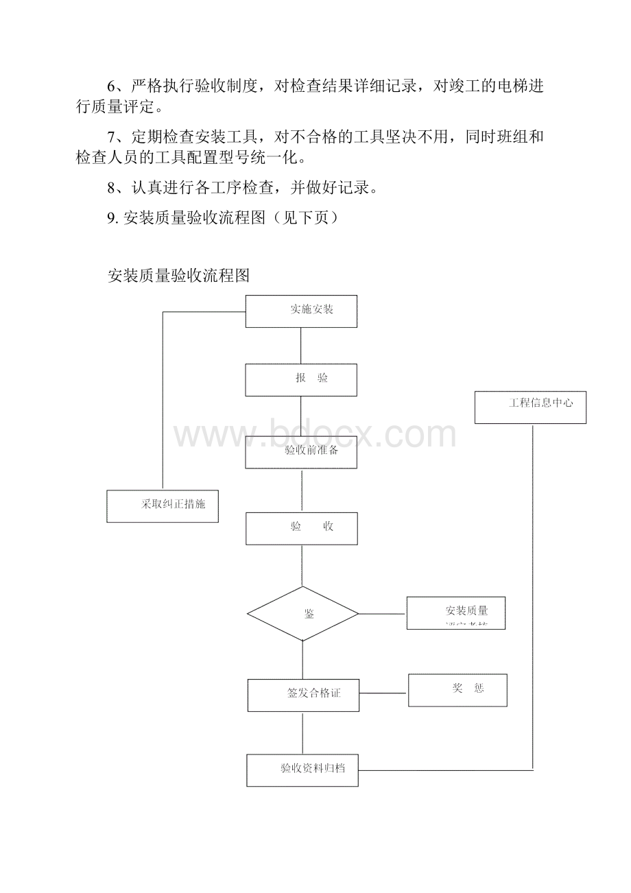 电梯现场质量管理制度.docx_第3页