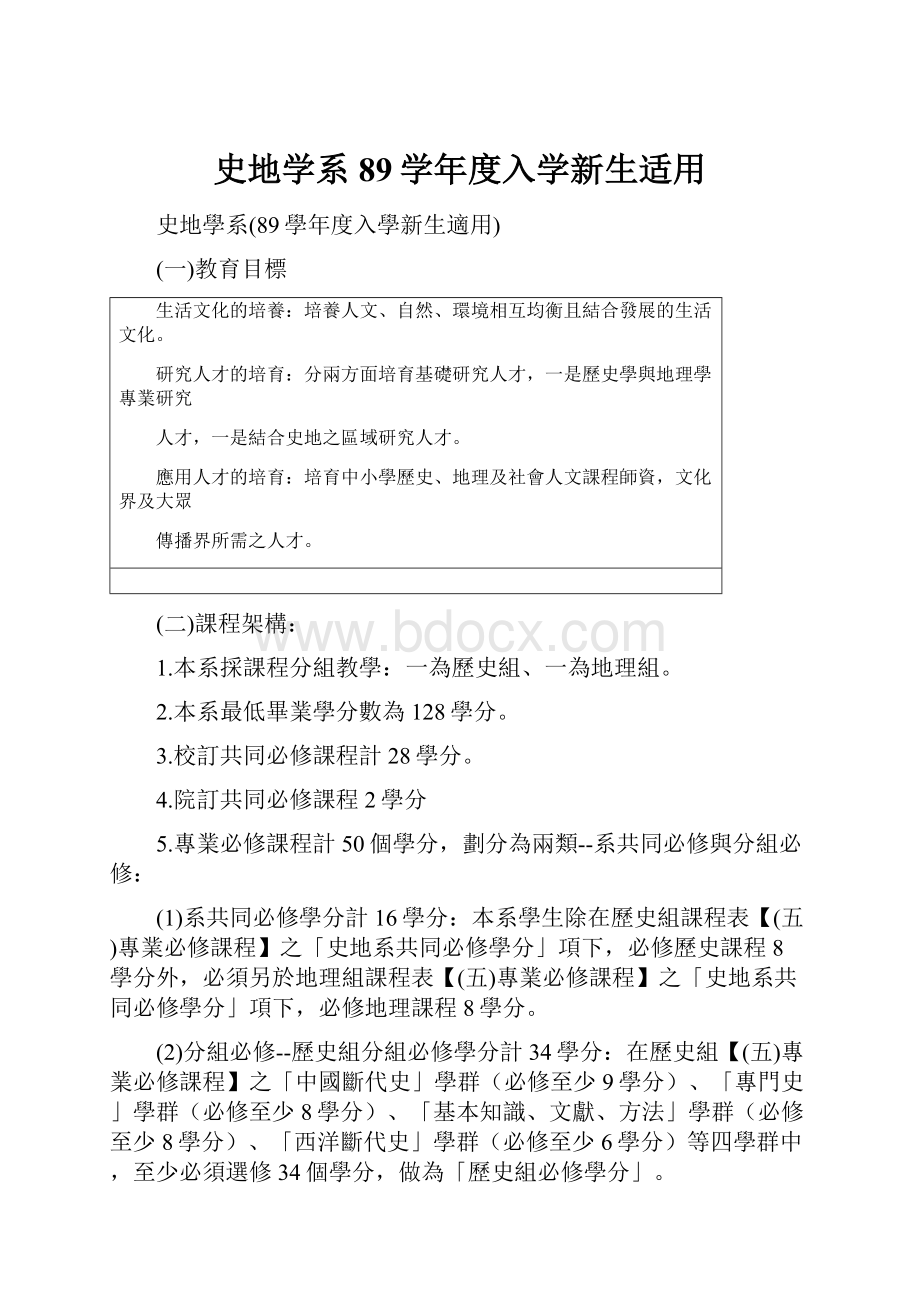 史地学系89学年度入学新生适用.docx