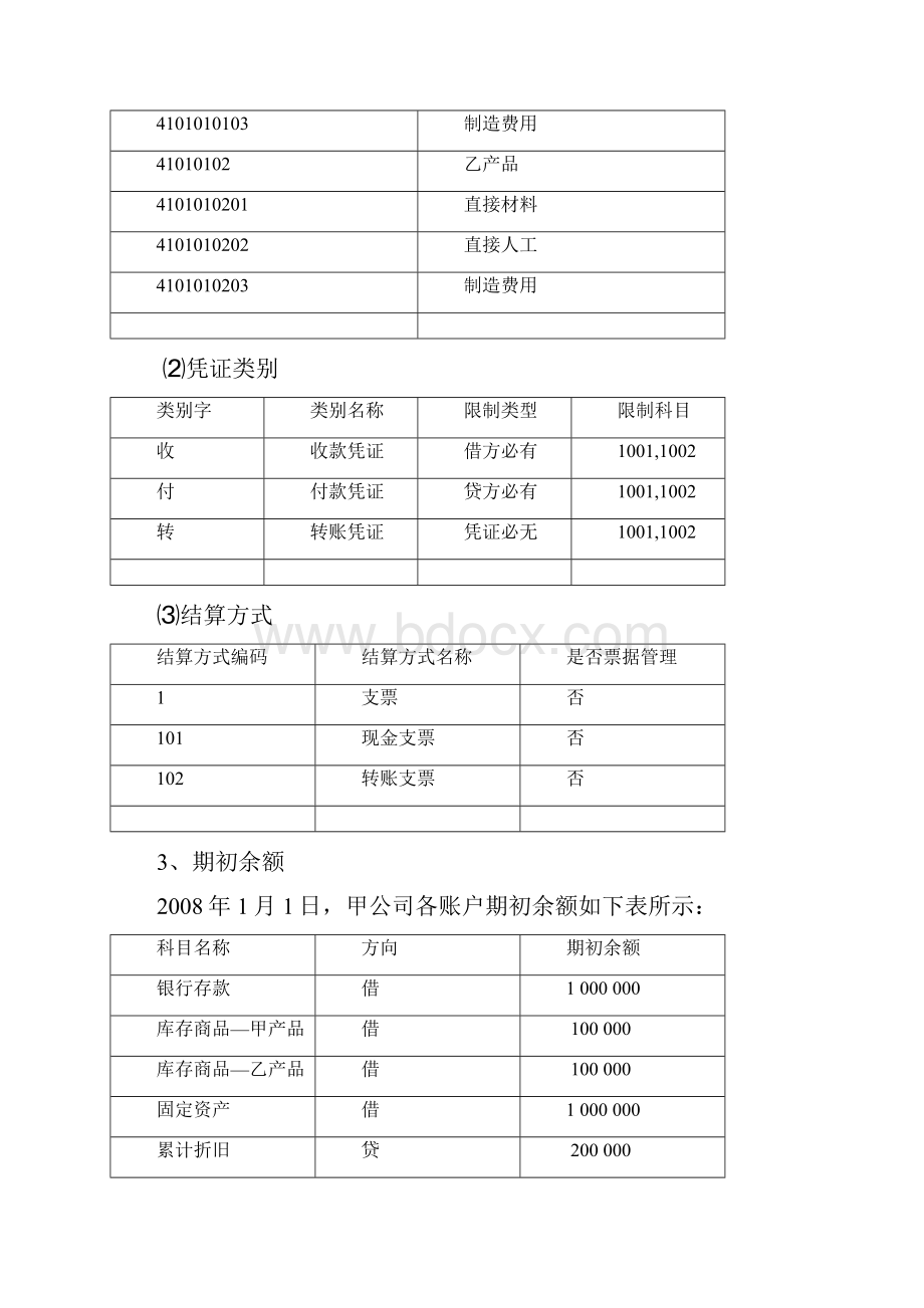 会计电算化账套练习题.docx_第3页