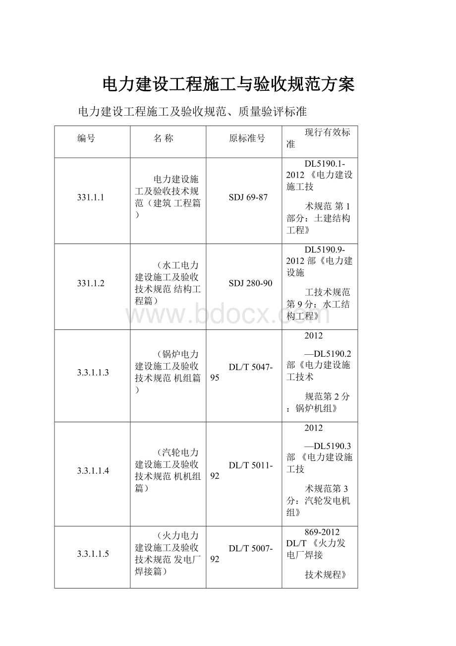 电力建设工程施工与验收规范方案.docx_第1页