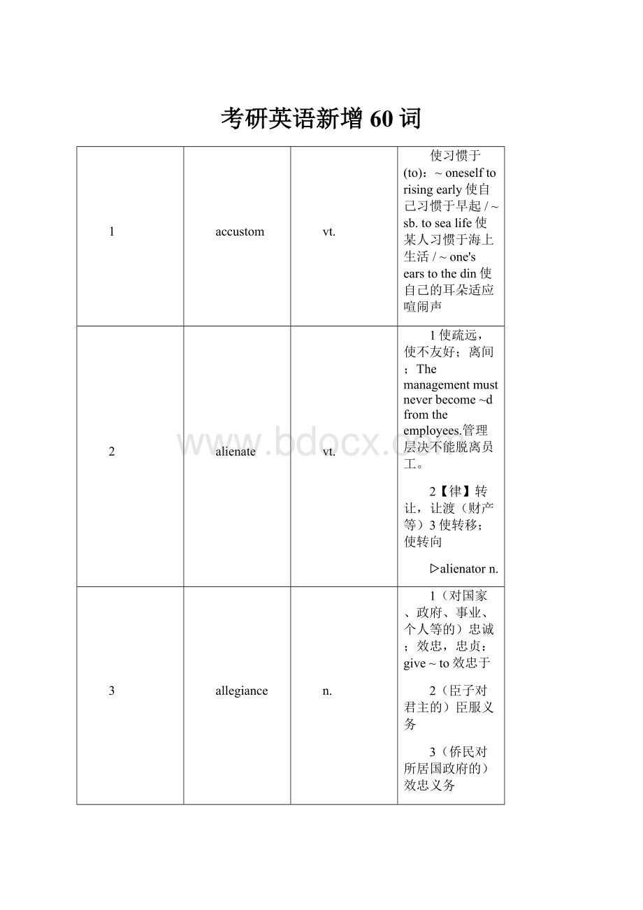 考研英语新增60词.docx