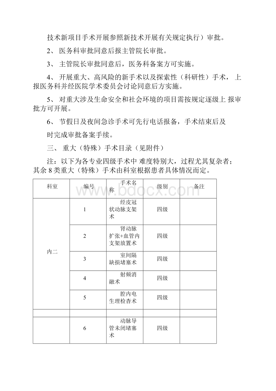 重大手术报告审批制度与流程xiuding.docx_第2页