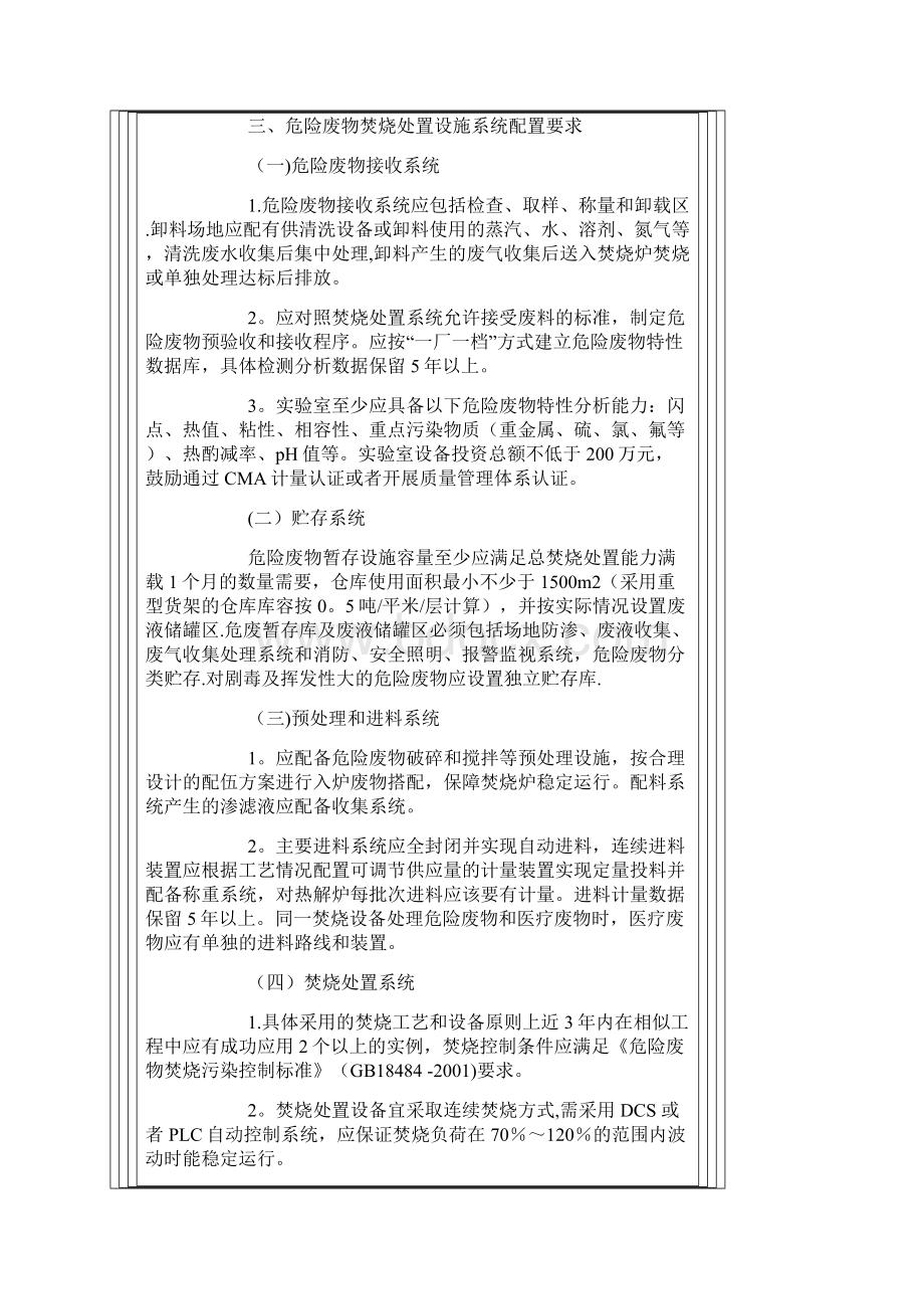 危险废物集中焚烧处置行业管理要求.docx_第3页