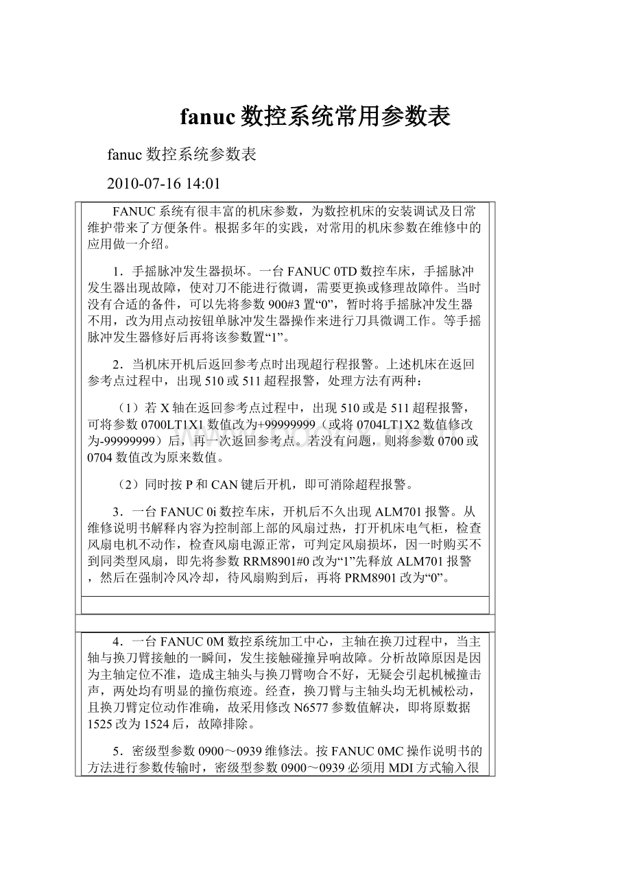 fanuc数控系统常用参数表.docx_第1页