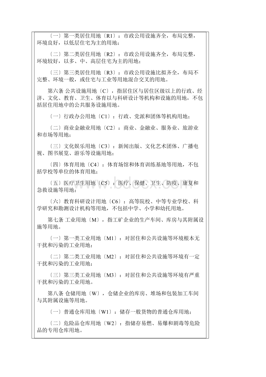 湘西自治州城镇规划技术管理系统规定吉首.docx_第2页