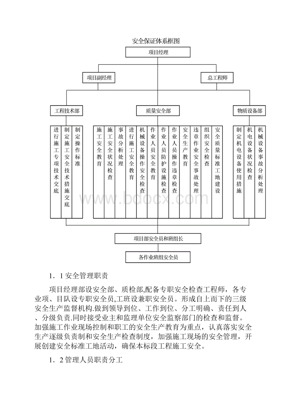 工程施工安全保证体系.docx_第2页