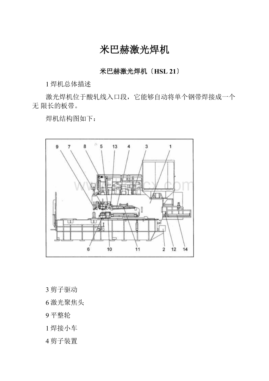 米巴赫激光焊机.docx