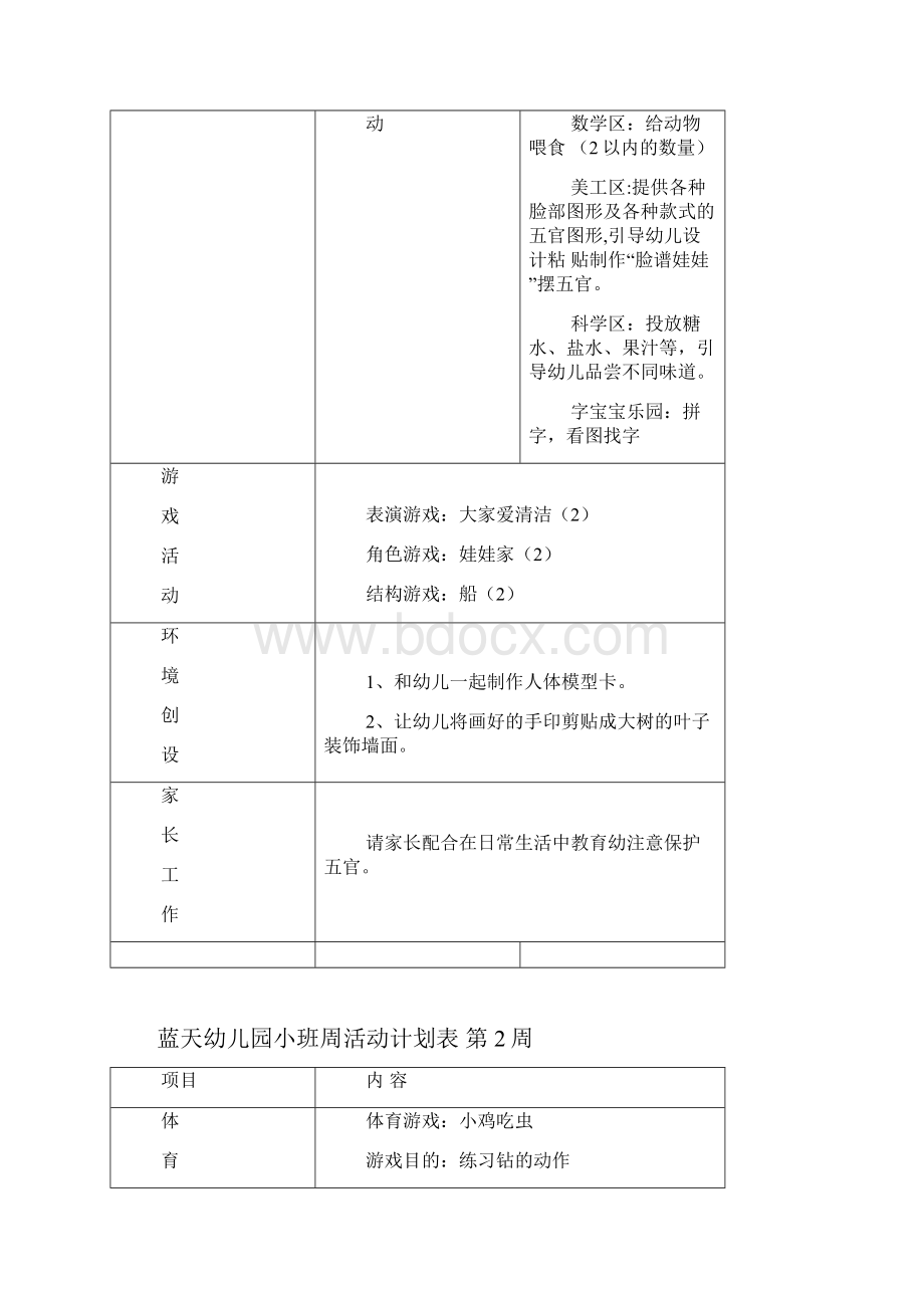 蓝天幼儿园小班周计划活动表.docx_第2页