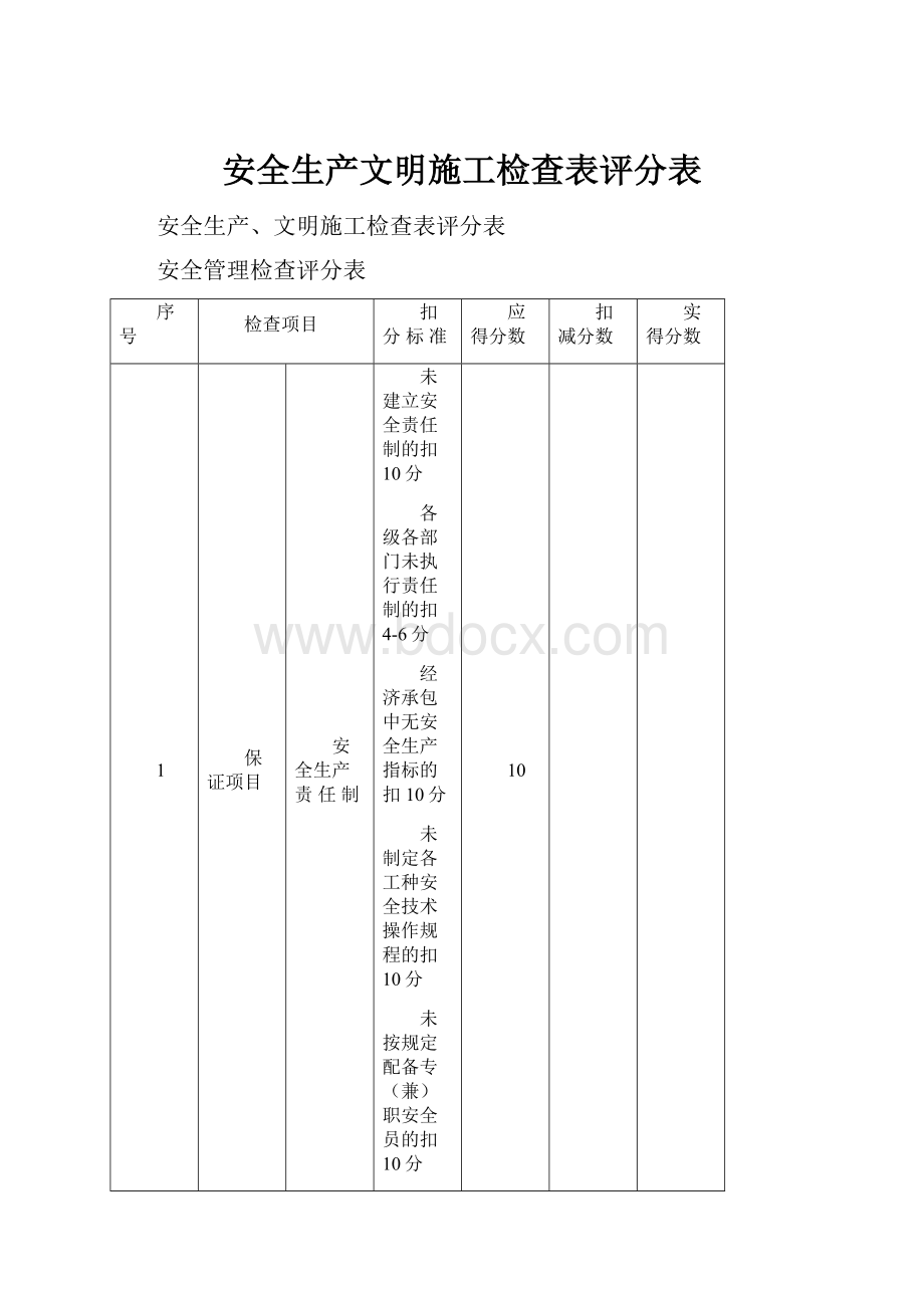 安全生产文明施工检查表评分表.docx