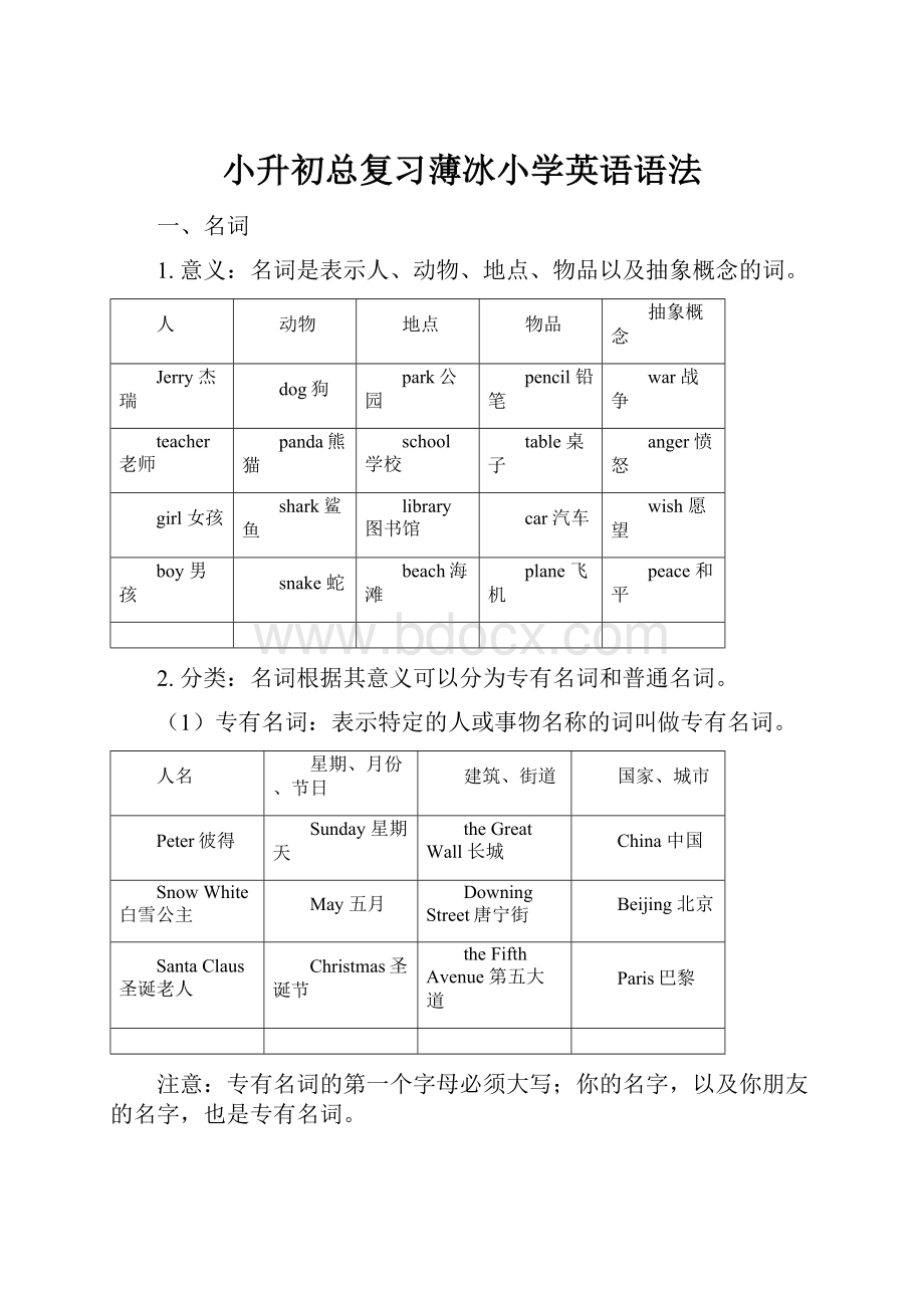 小升初总复习薄冰小学英语语法.docx