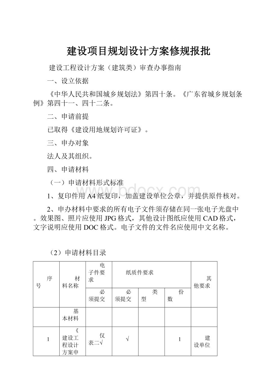 建设项目规划设计方案修规报批.docx