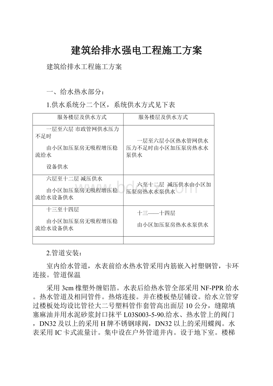 建筑给排水强电工程施工方案.docx