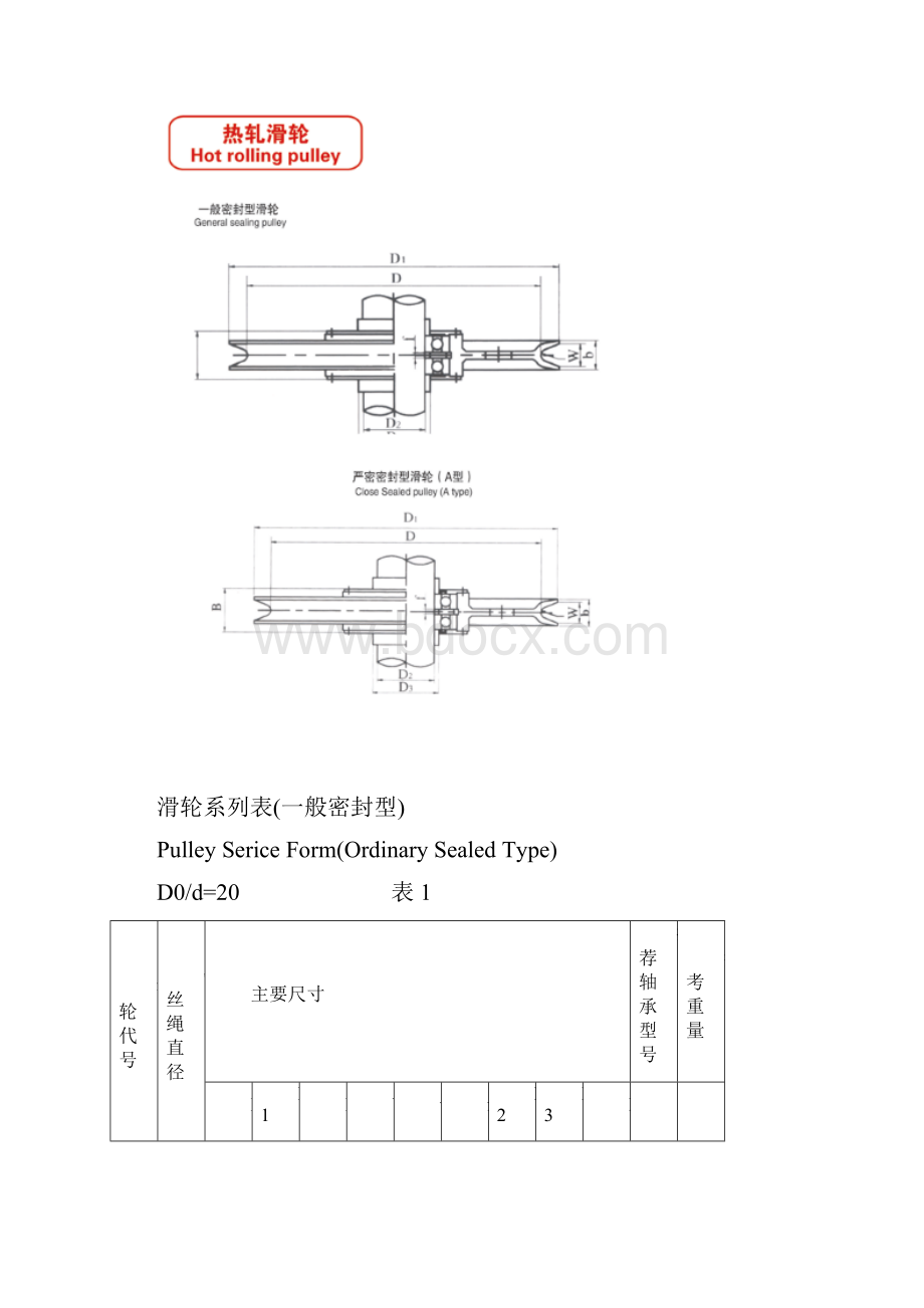 轧制滑轮规格表.docx_第3页