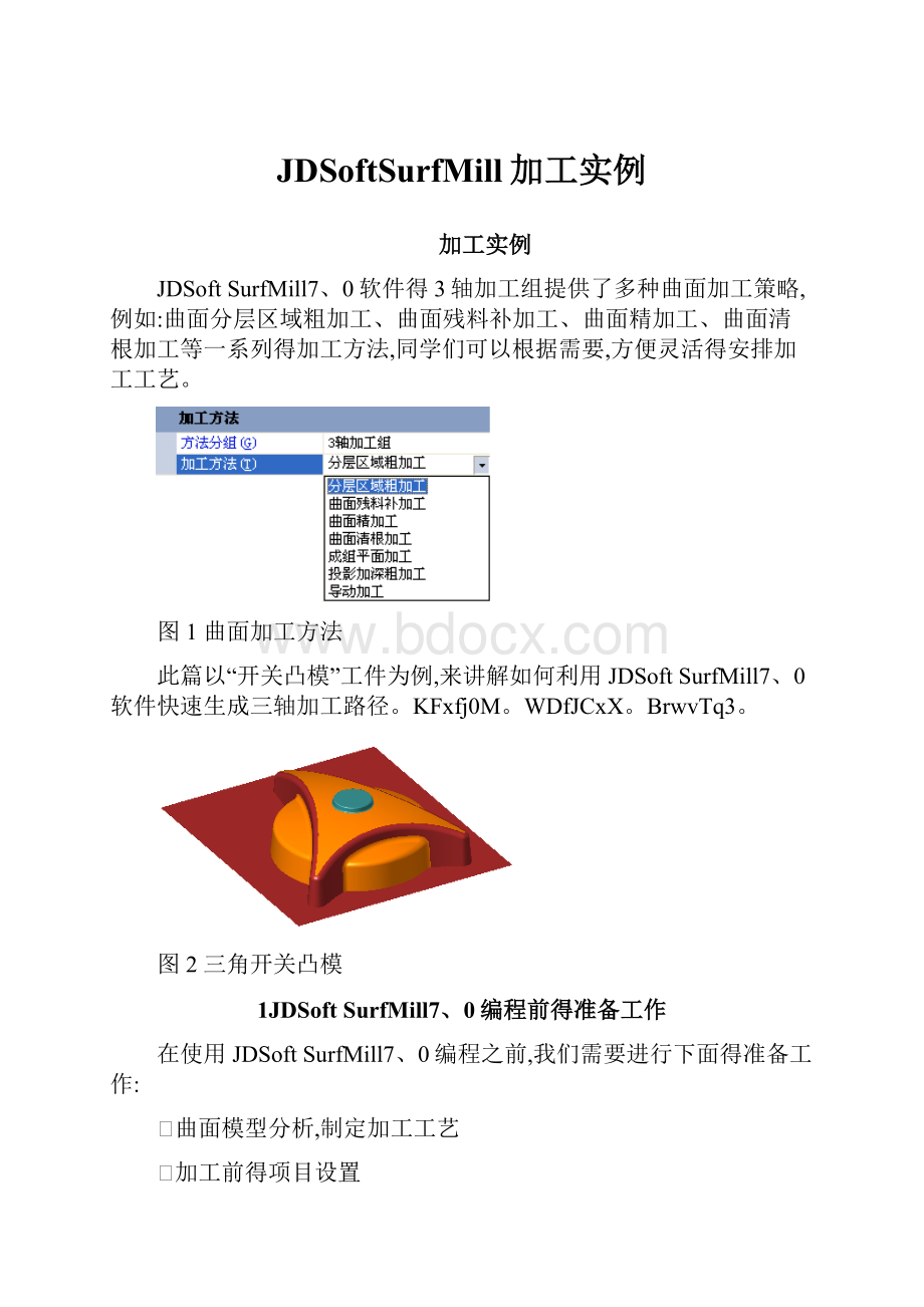 JDSoftSurfMill加工实例.docx