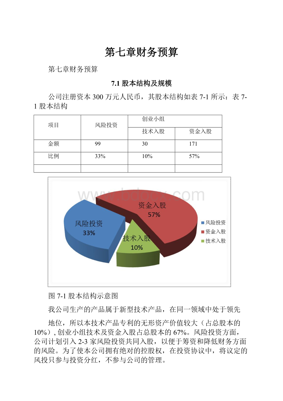 第七章财务预算.docx_第1页