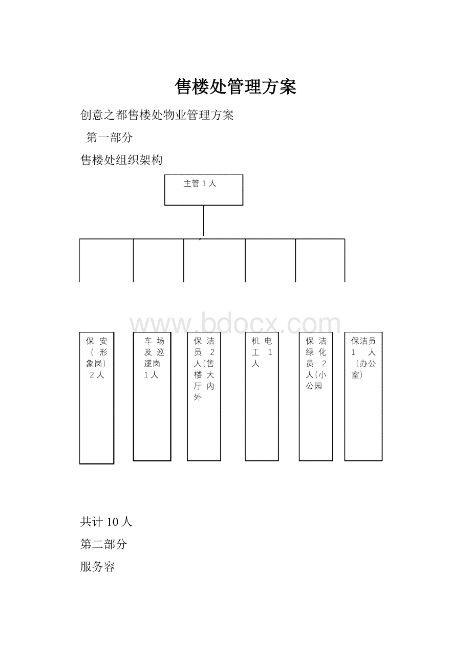 售楼处管理方案.docx