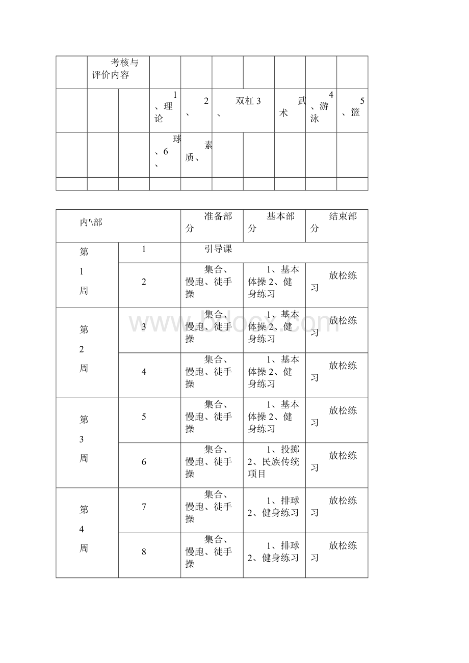 高二年级第一学期体育与健康教学进度表.docx_第3页