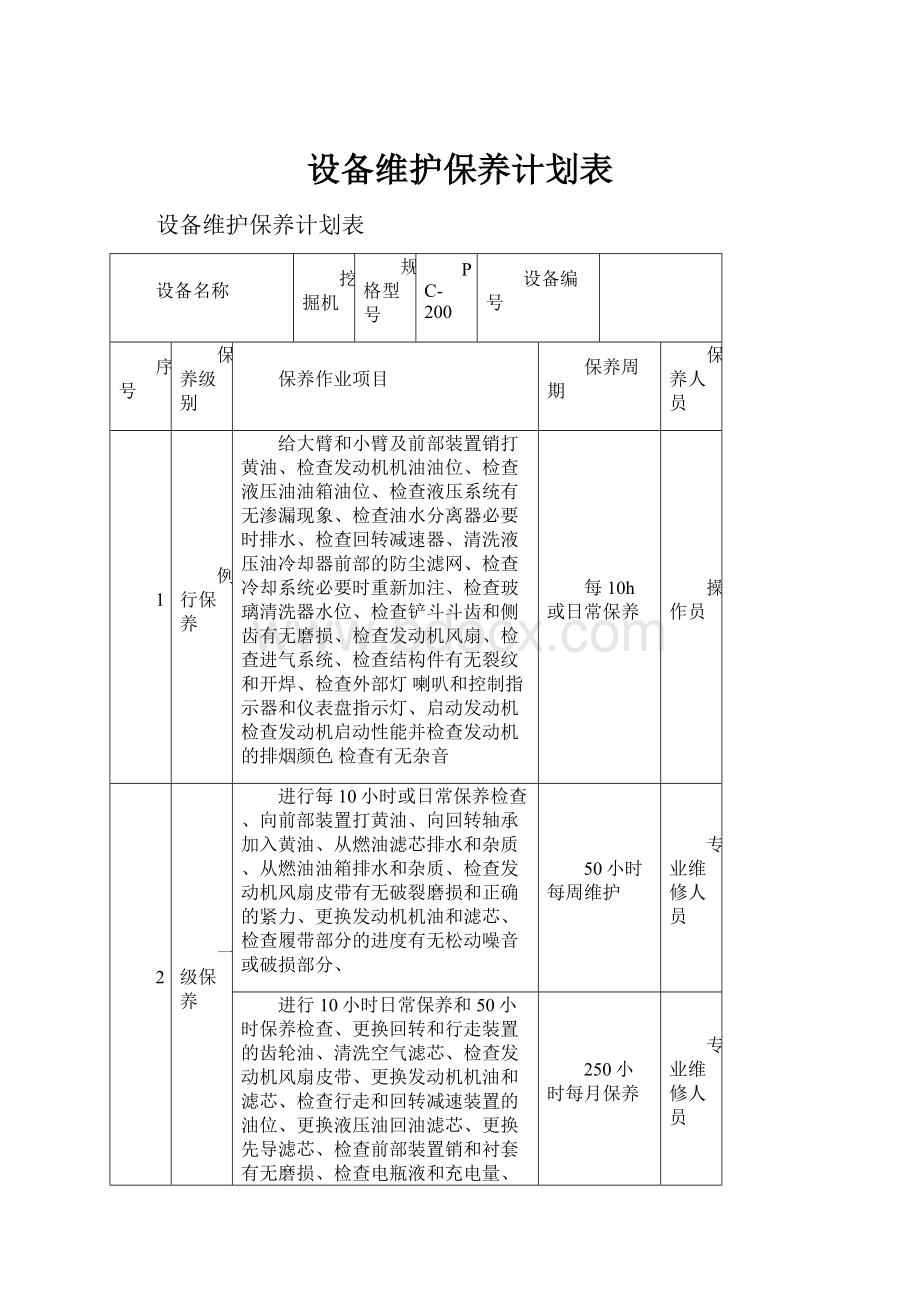 设备维护保养计划表.docx