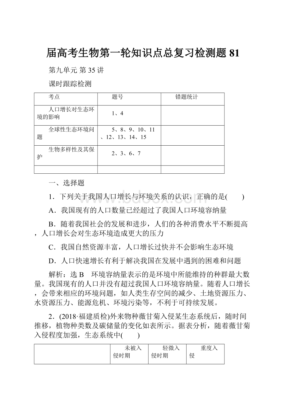 届高考生物第一轮知识点总复习检测题81.docx