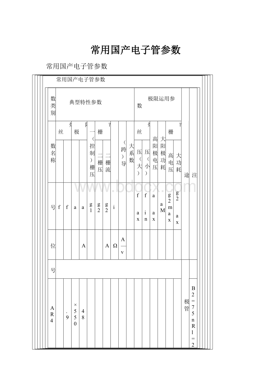 常用国产电子管参数.docx