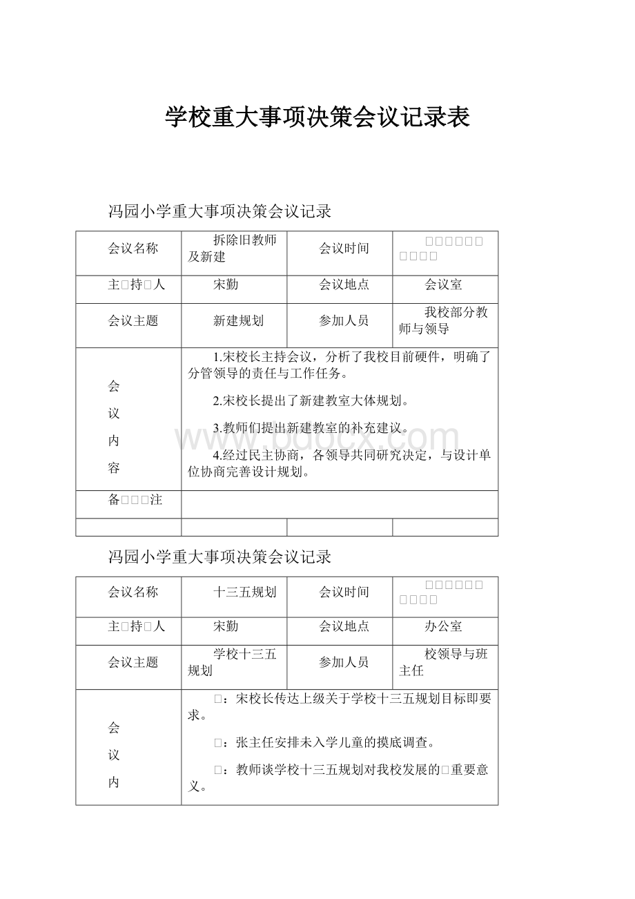 学校重大事项决策会议记录表.docx_第1页