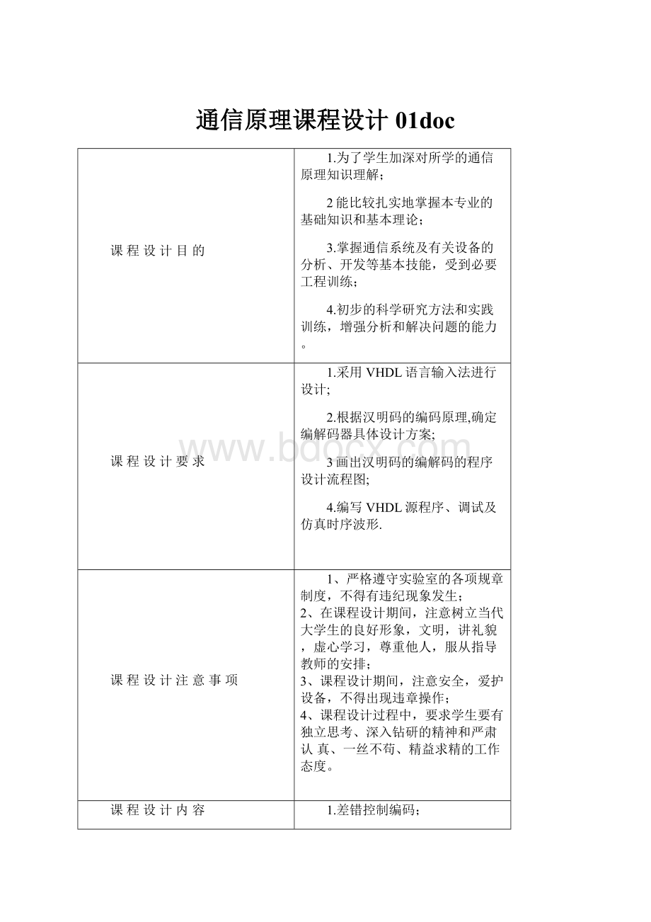 通信原理课程设计01doc.docx