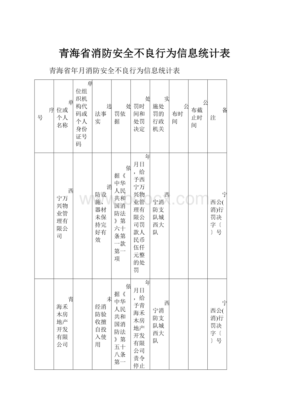 青海省消防安全不良行为信息统计表.docx_第1页