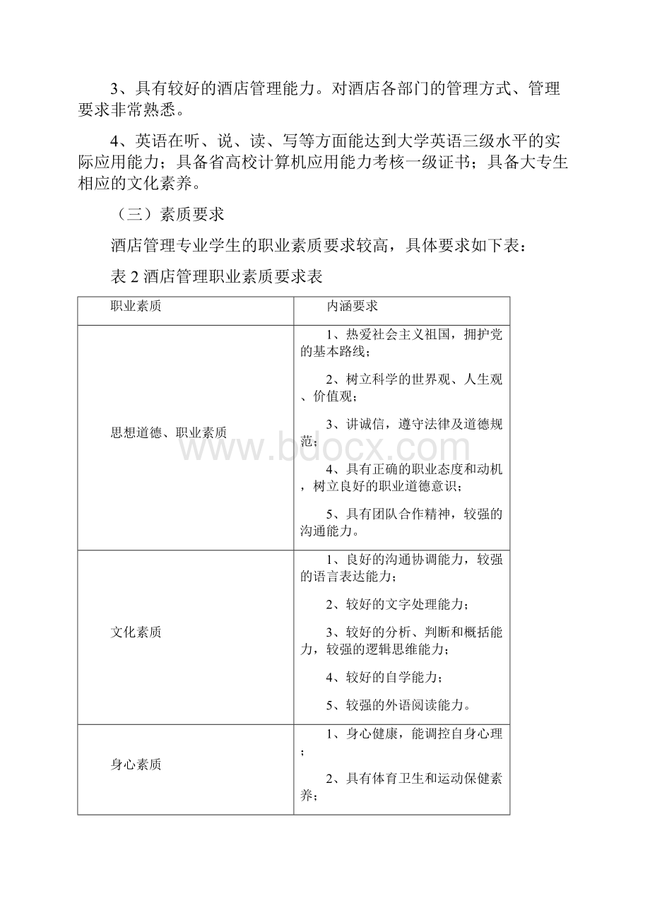 酒店管理人才培养方案.docx_第3页