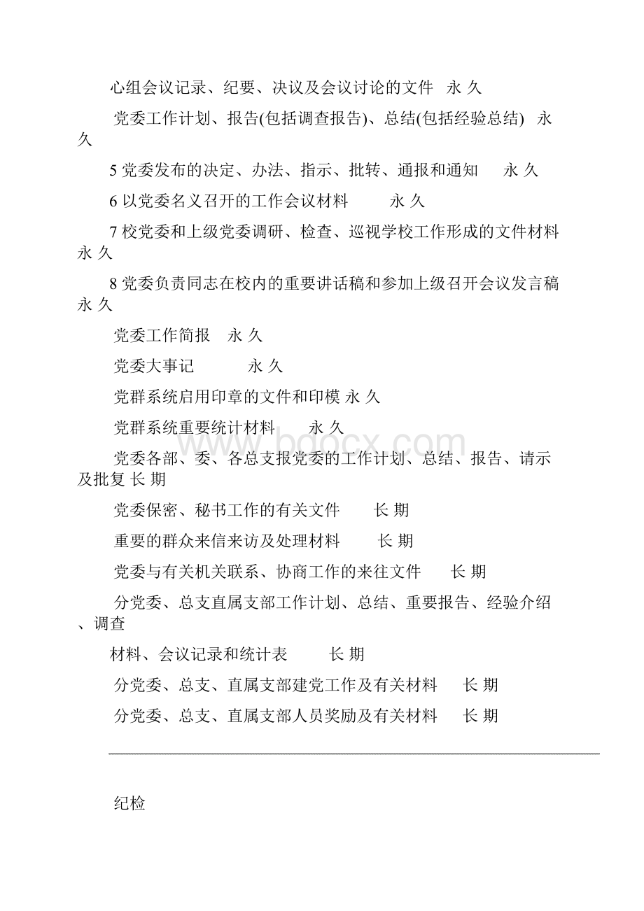 东华大学各类文件材料归档范围和保管期限表.docx_第2页