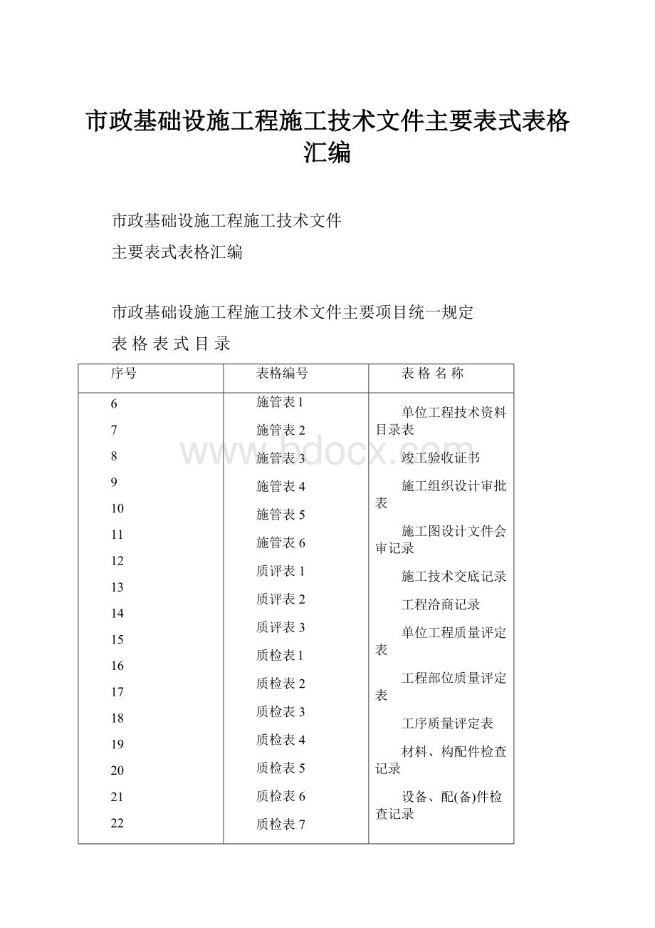 市政基础设施工程施工技术文件主要表式表格汇编.docx