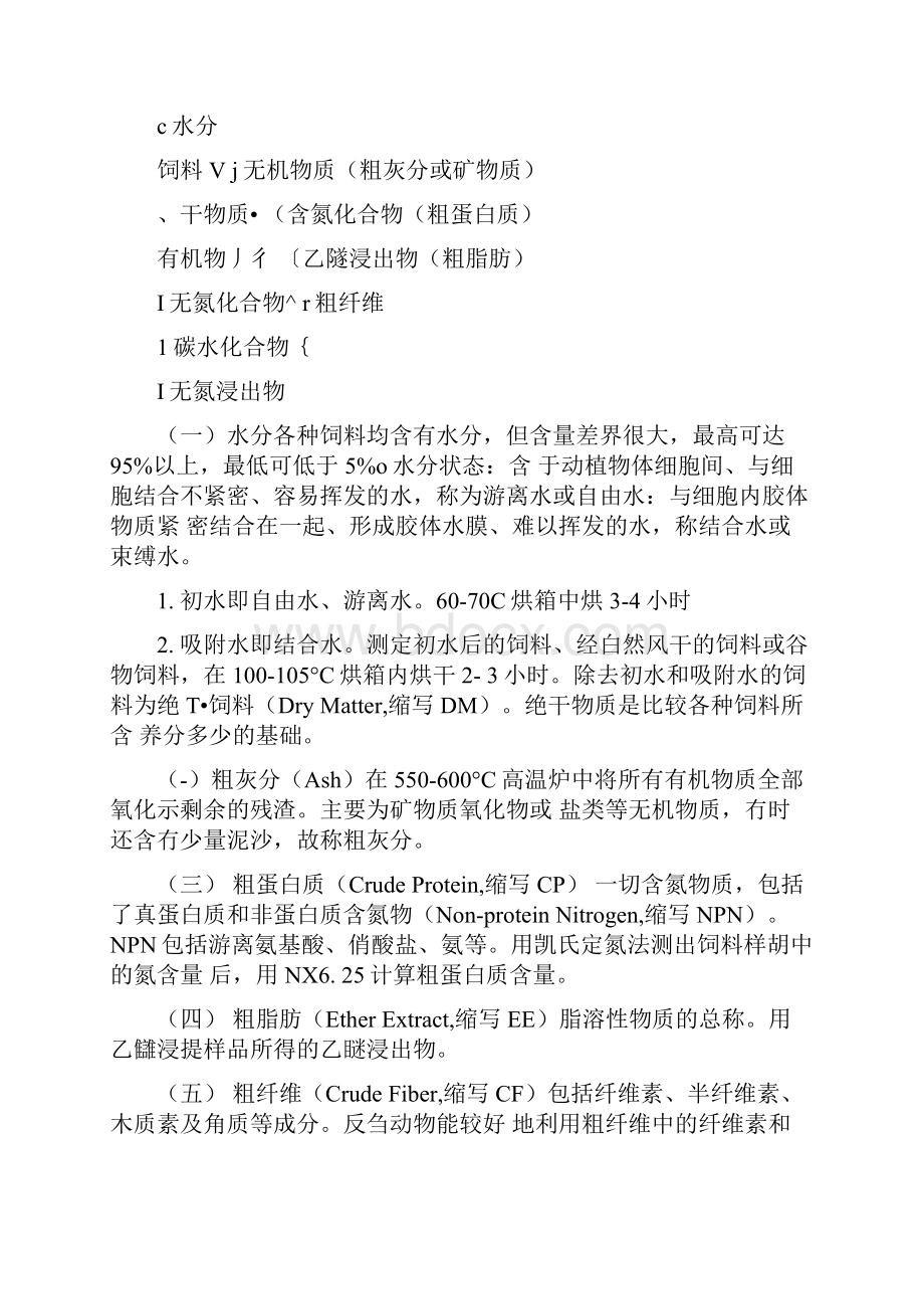 《动物营养学》按章节复习资料doc.docx_第2页