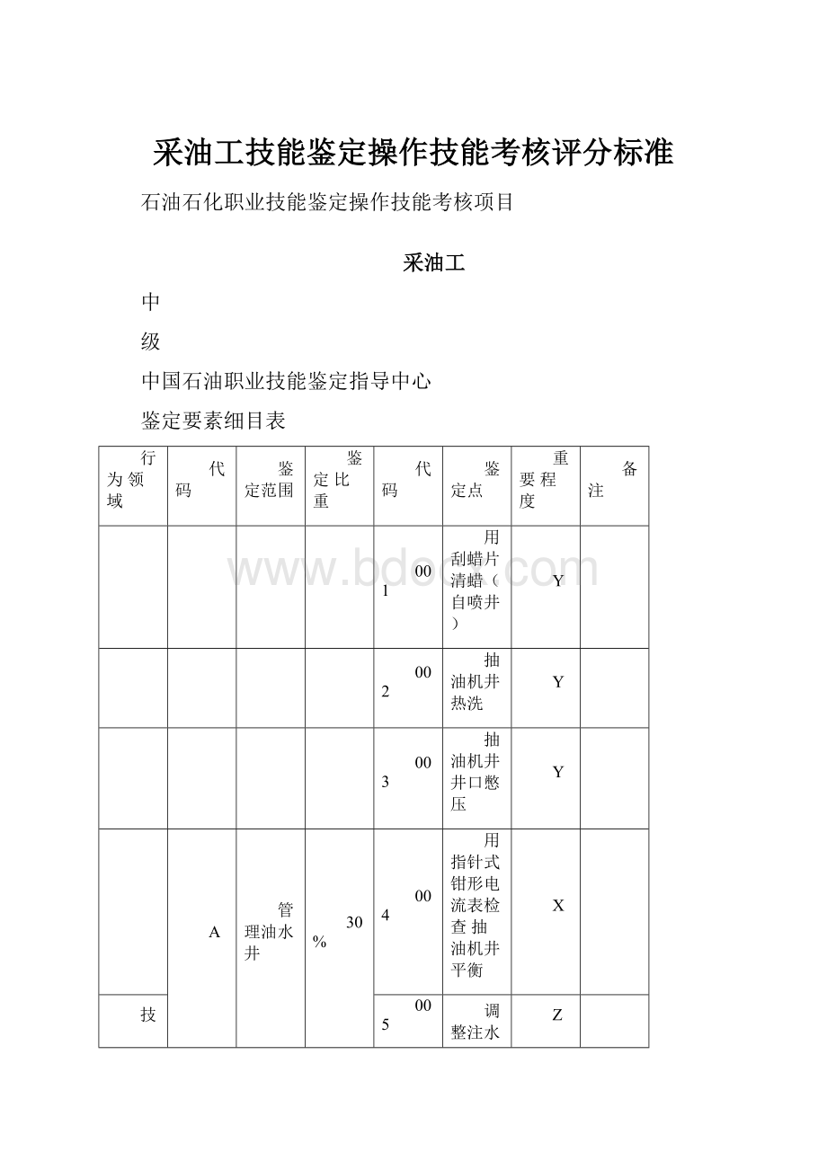 采油工技能鉴定操作技能考核评分标准.docx