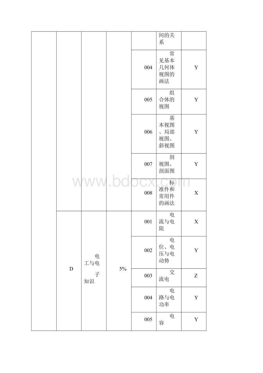 地震勘探高级工理论试题和答案.docx_第3页