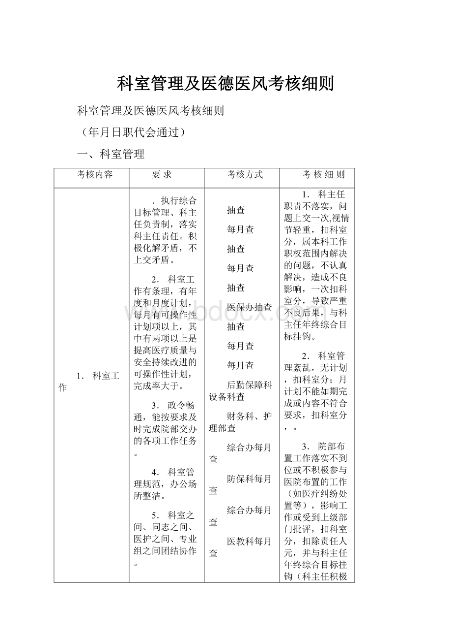 科室管理及医德医风考核细则.docx