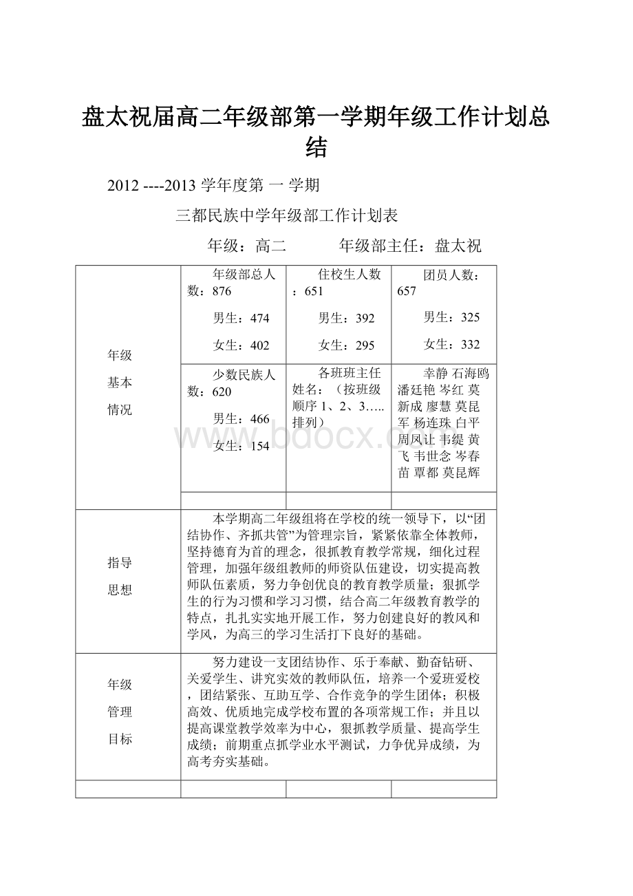 盘太祝届高二年级部第一学期年级工作计划总结.docx_第1页