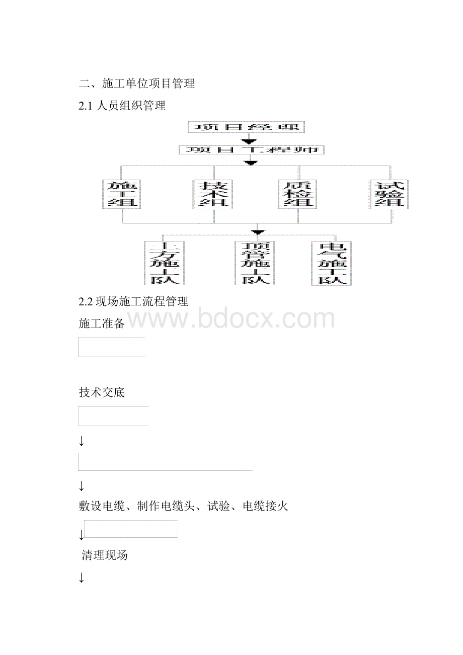 最新大道建设项目1315kVA组合式箱变临电配电工程施工方案.docx_第3页