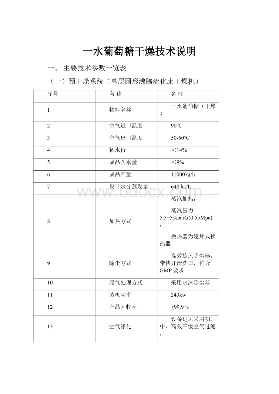 一水葡萄糖干燥技术说明.docx