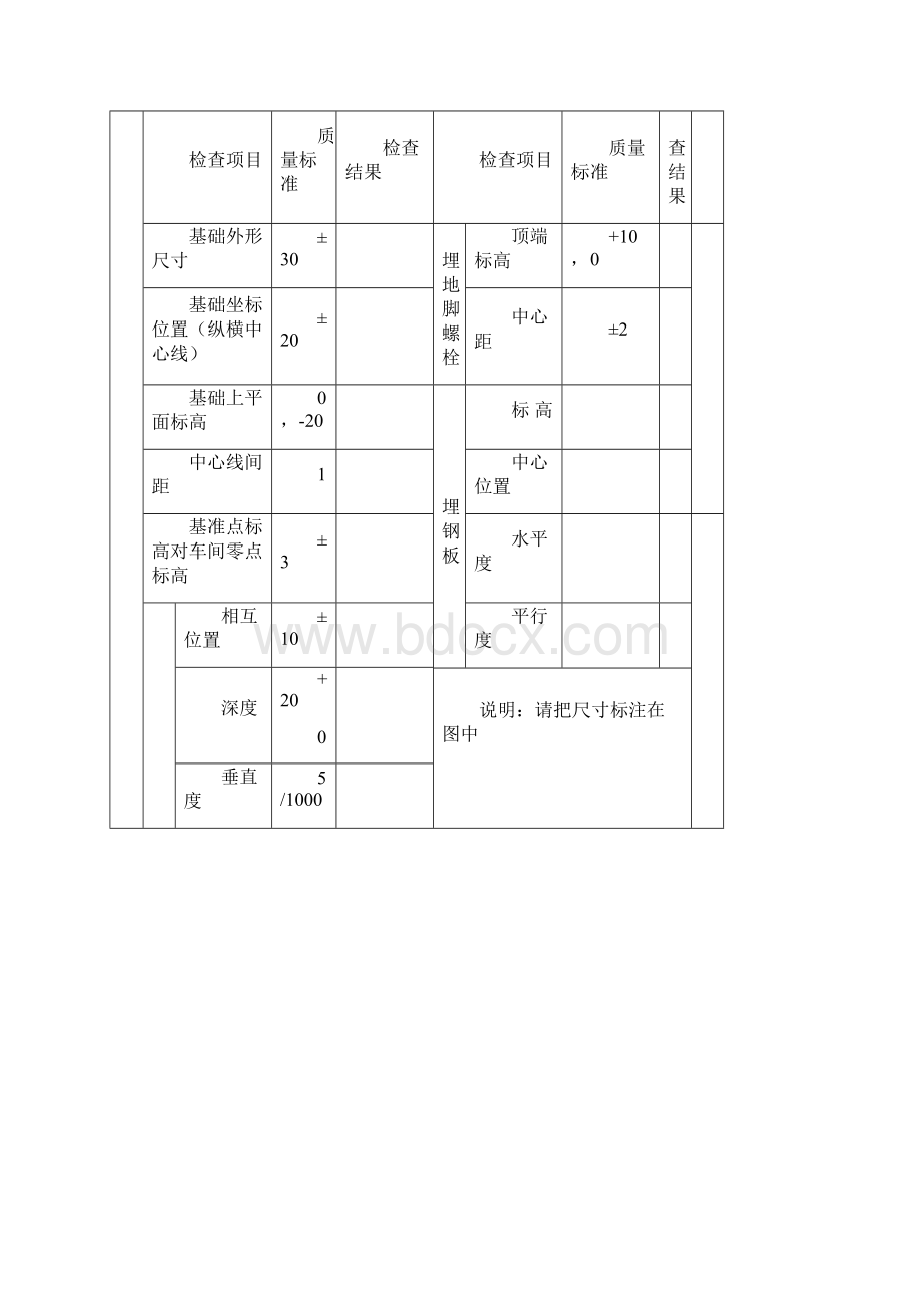 建材43MPS立磨检测记录.docx_第3页