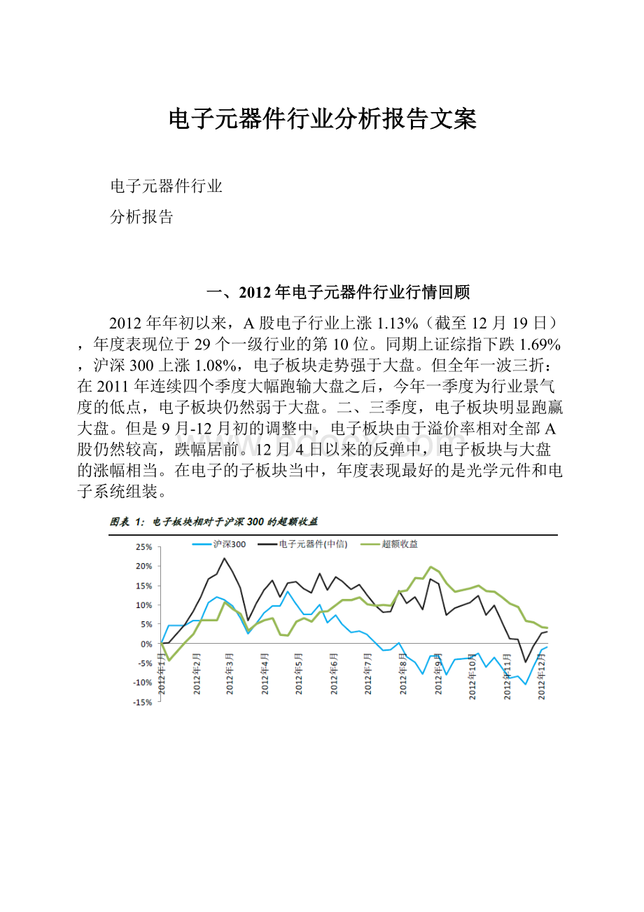 电子元器件行业分析报告文案.docx