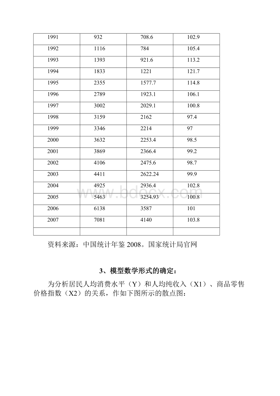 居民消费水平计量经济分析.docx_第3页