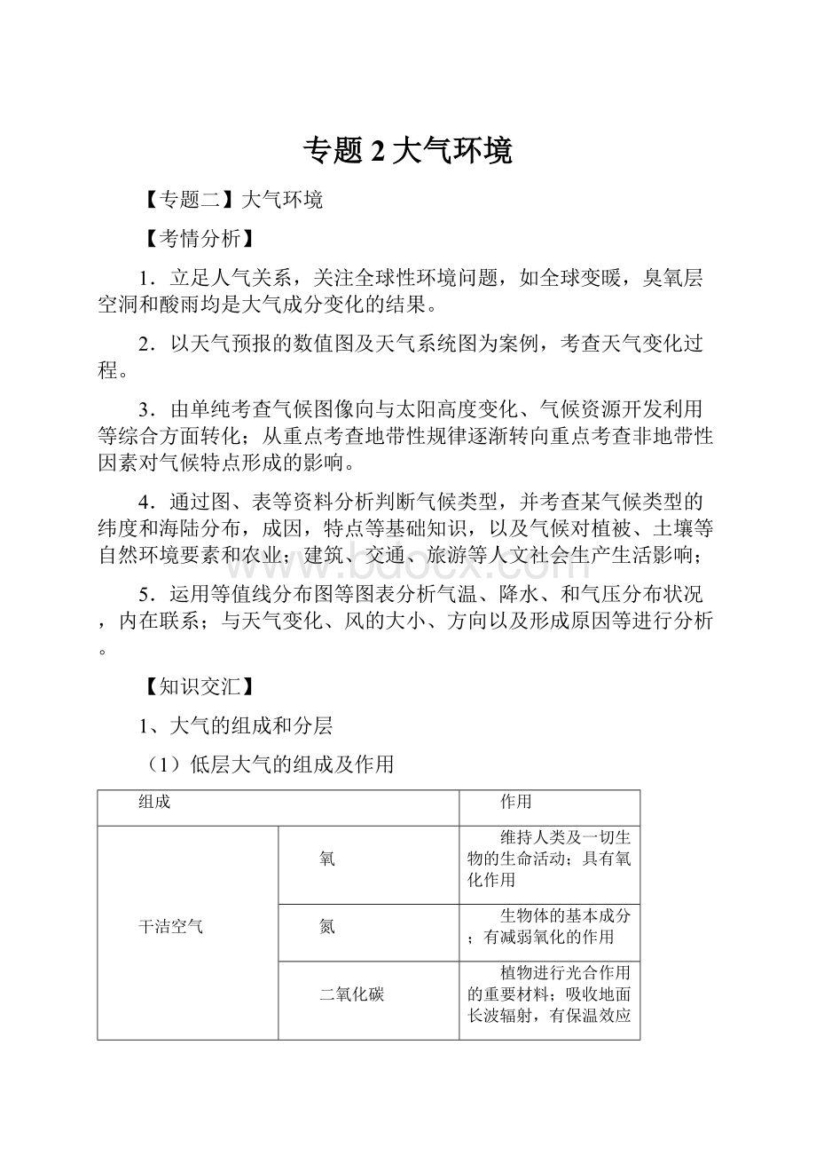 专题2大气环境.docx_第1页