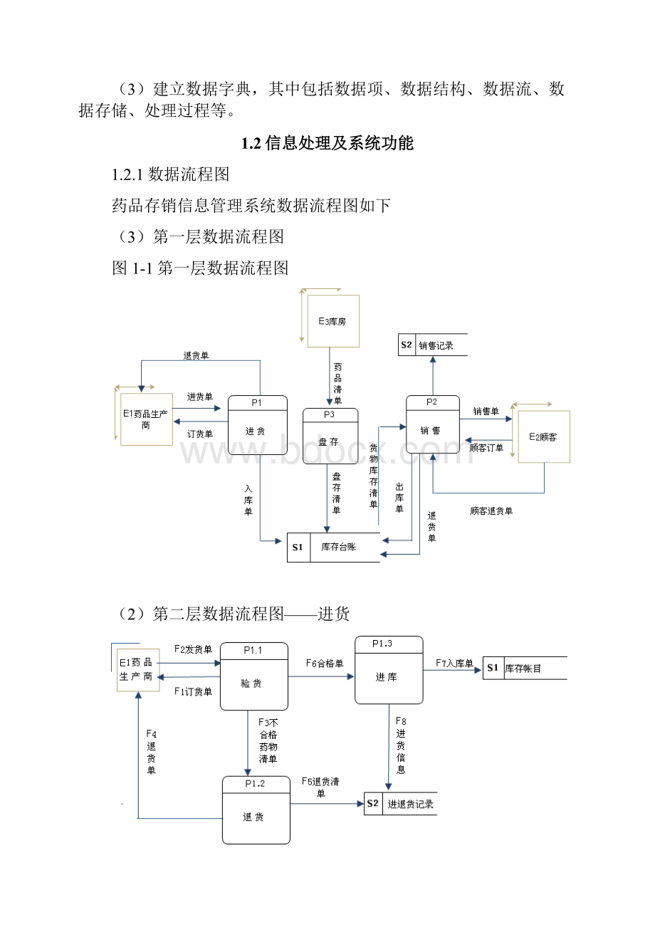 药品存销信息管理系统全.docx_第3页