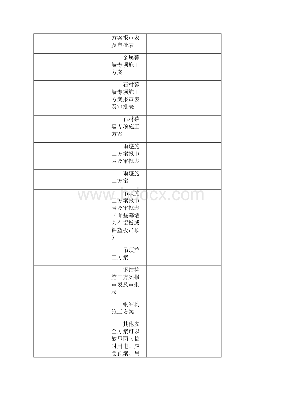 幕墙资料归档名目最终版.docx_第2页