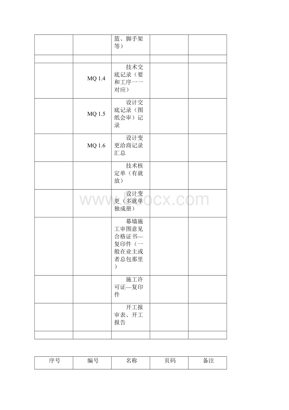 幕墙资料归档名目最终版.docx_第3页