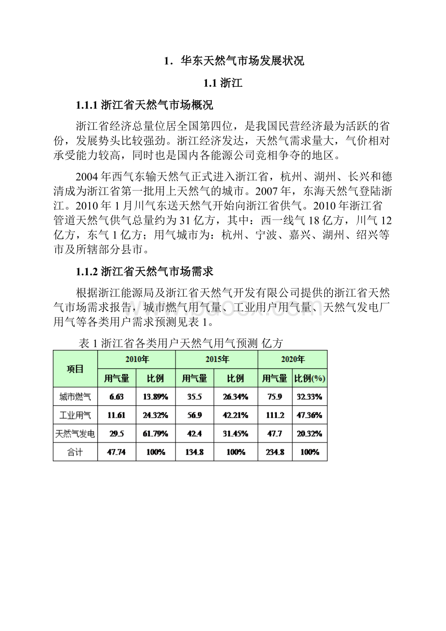 华东LNG液态分销市场报告02.docx_第3页