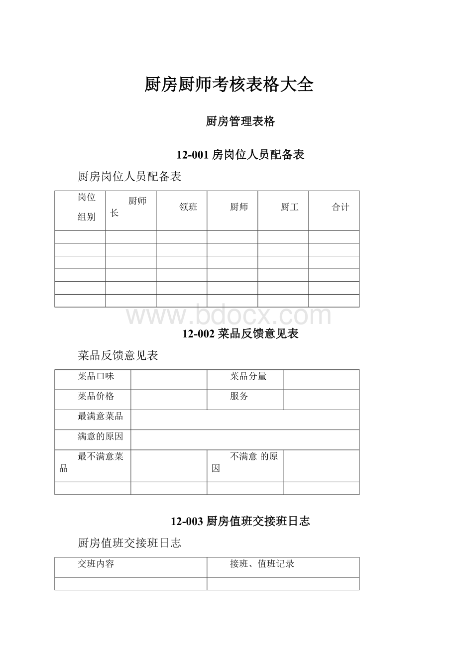 厨房厨师考核表格大全.docx