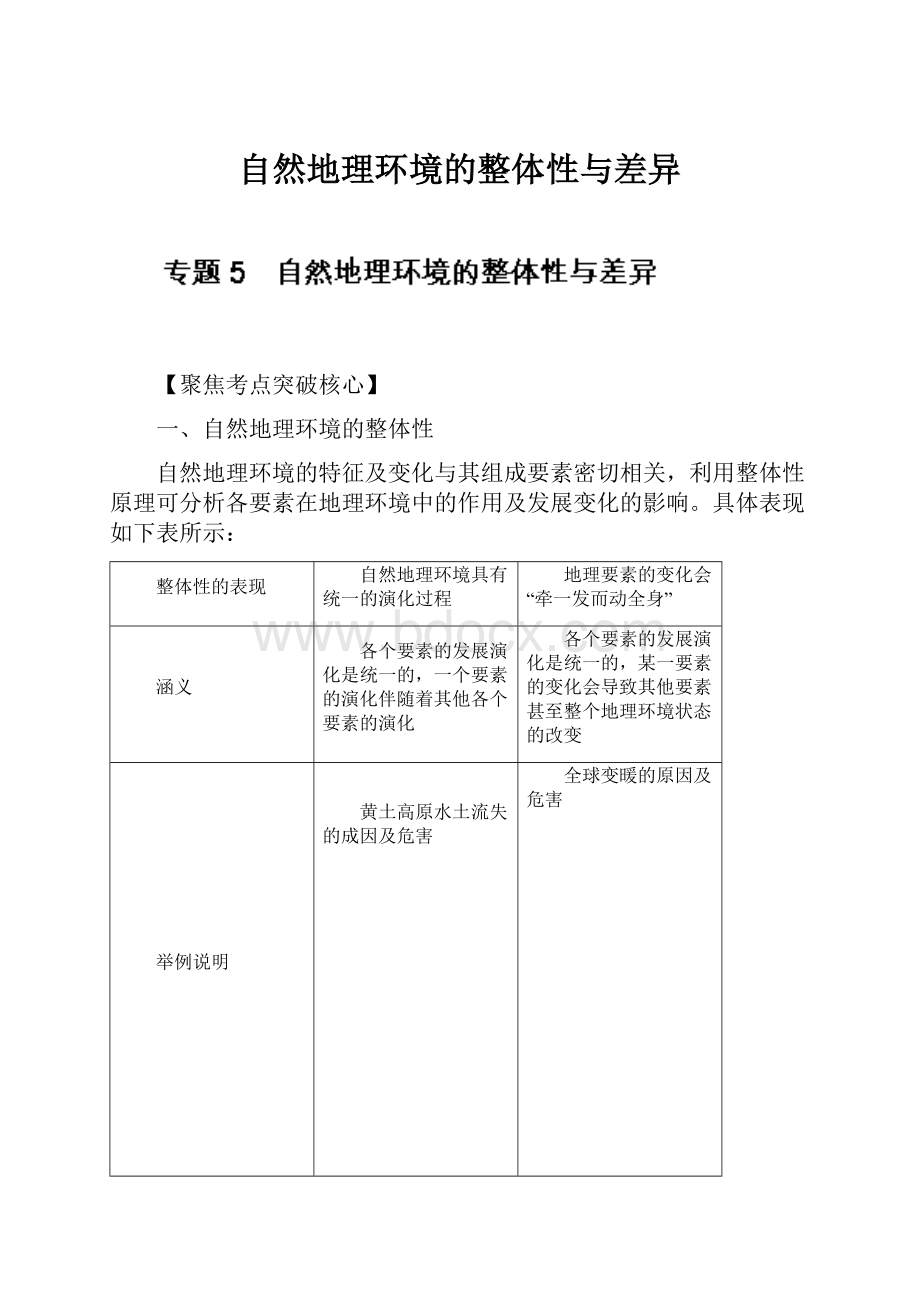 自然地理环境的整体性与差异.docx