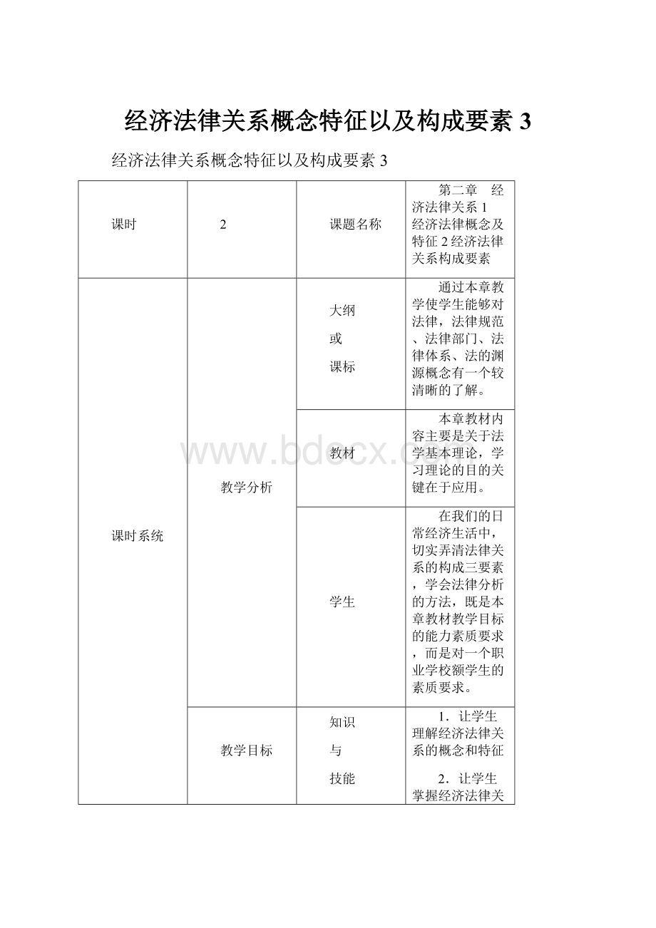 经济法律关系概念特征以及构成要素3.docx_第1页